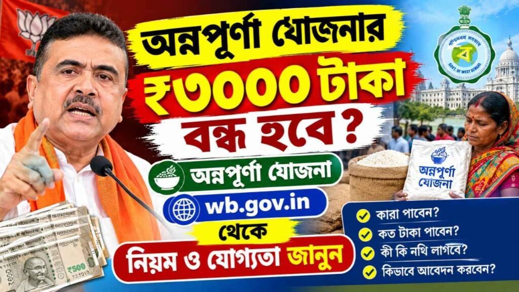 Annapurna Yojana November 2026