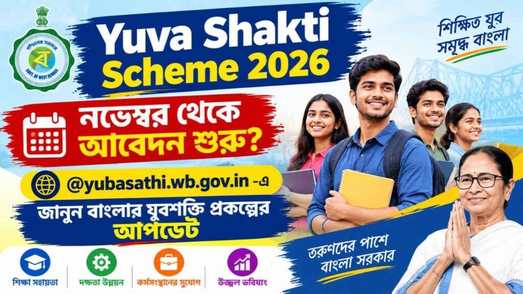 Yuva Shakti Scheme 2026