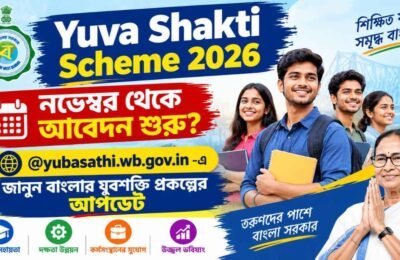 Yuva Shakti Scheme 2026